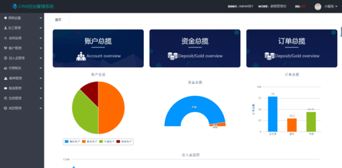 從零到一 CRM開發(fā)、搭建與定制化外呼系統(tǒng)的全流程解析