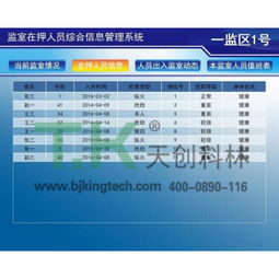北京天創科林汽車4S店觸摸屏信息查詢系統 網絡與信息安全軟件開發